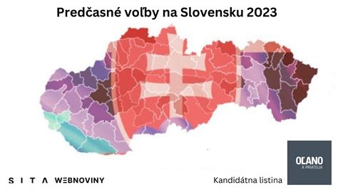 Graf platového ohodnotenia testerov na Slovensku