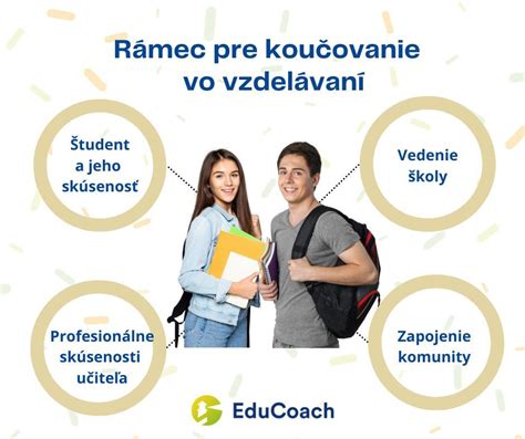 Infografika: Kľúčové oblasti podpory vo vzdelávaní