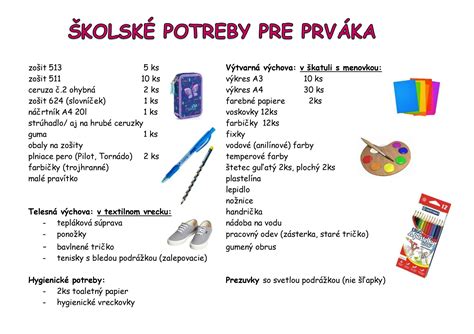 Náklady na školské potreby pre prváka