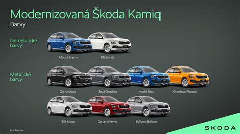 Typy vozidiel s alternatívnym pohonom