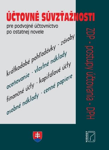 Účtovné postupy
