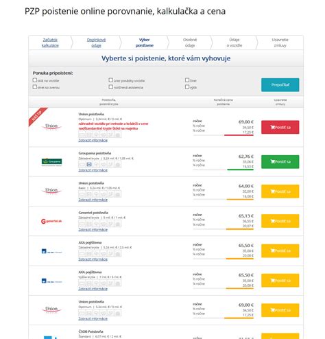 Online porovnanie PZP