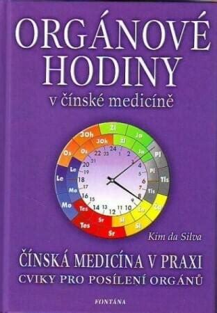 Ilustrácia bylín používaných v tradičnej čínskej medicíne