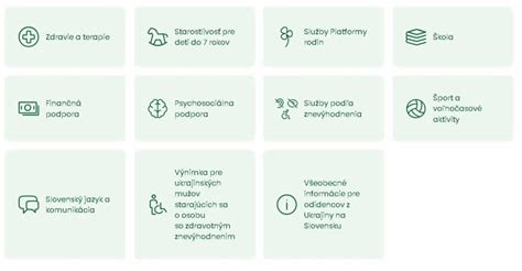 Miestne podpory pre rodiny