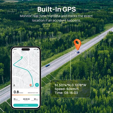 Infografika: Kľúčové funkcie GPS lokátora pre seniorov