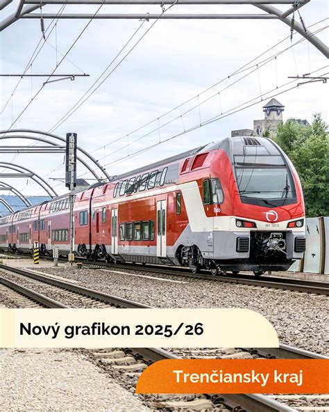 Infografika: Prehľad zmien v cestovaní vlakom pre dôchodcov od roku 2025