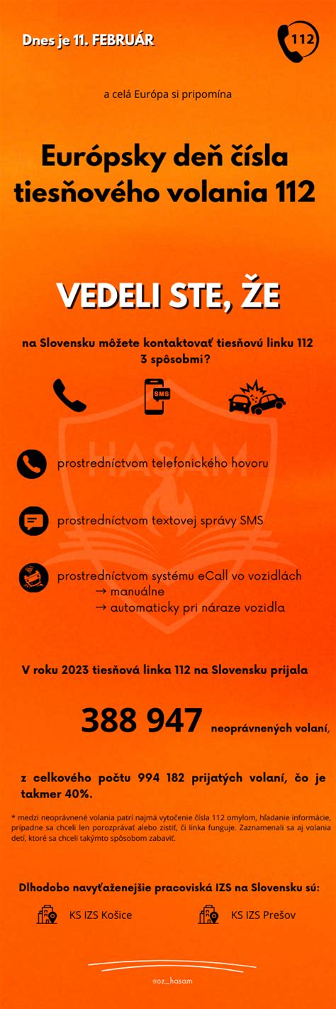 Infografika: Ako funguje systém domáceho tiesňového volania