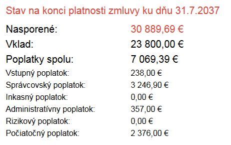 Prehľad poplatkov pri investičnom životnom poistení