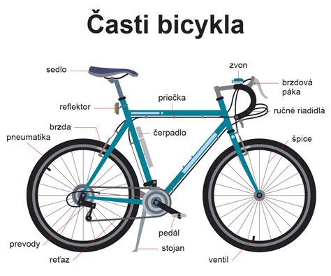 Detailné parametre a funkcie trojkolesového bicykla