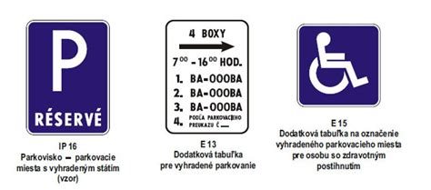Ilustrácia označenia parkovacieho miesta pre ZŤP