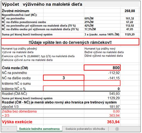 Príklad výpočtu odvodov s úľavou pre dôchodcu