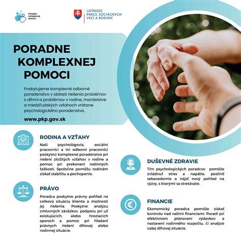 Mapa poradní komplexnej pomoci pre jednorodičov