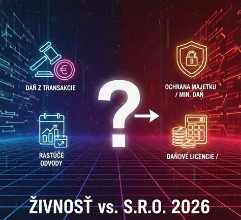Porovnanie živnosť vs. s.r.o.