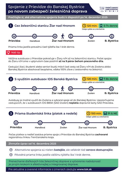 Zmeny v tarifách autobusovej dopravy