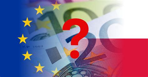 Proces žiadosti o eurofondy