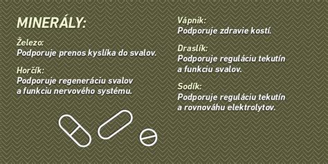 Grafické znázornenie potreby vitamínov a minerálov u starších ľudí