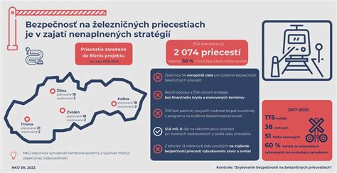 porovnanie bezpečnosti cestnej premávky Rusko a EÚ