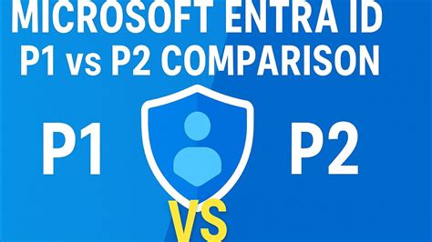 Porovnanie funkcií ZiO Premium P1 a P2