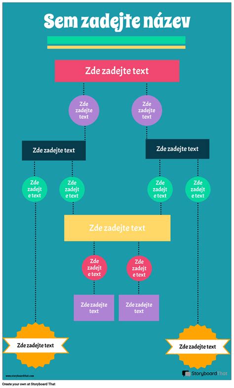 Infografika: Zdanenie dôchodku