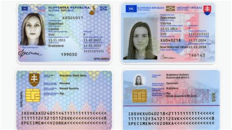 Elektronický občiansky preukaz a jeho využitie
