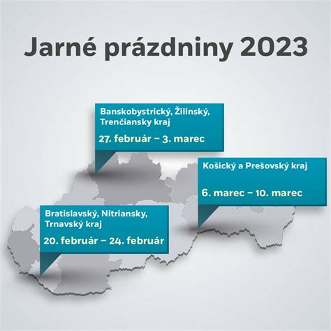 Infografika: Prehľad zdanenia a oslobodenia výhier na Slovensku