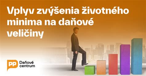 Infografika: Zmeny výšky životného minima a ich vplyv na dávky