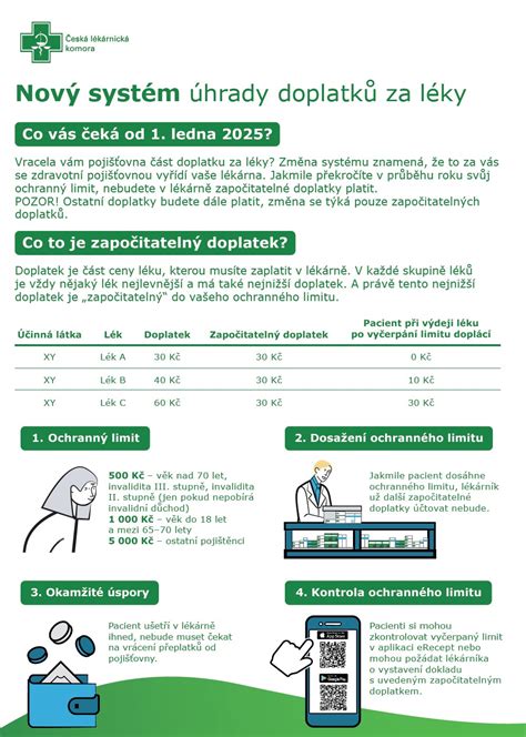 Finančné aspekty kúpeľnej liečby: doplatky a úhrady
