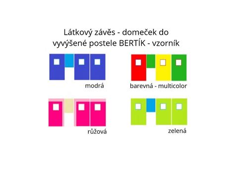 Graf porovnania výšok klasickej a vyvýšenej postele