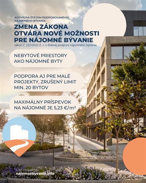 Infografika o rôznych formách štátnej podpory bývania