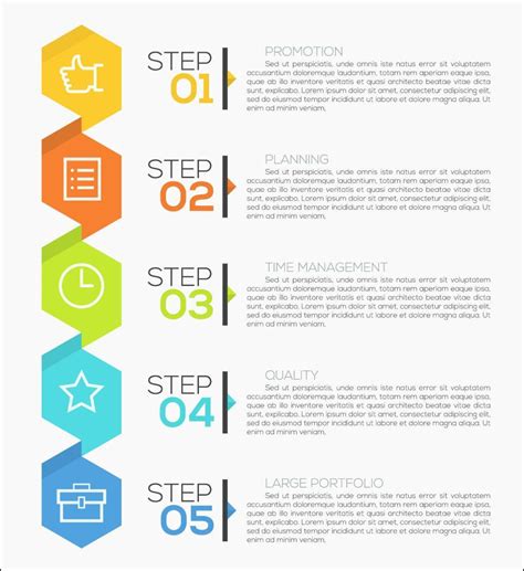 Infografika procesu objednávky a platby