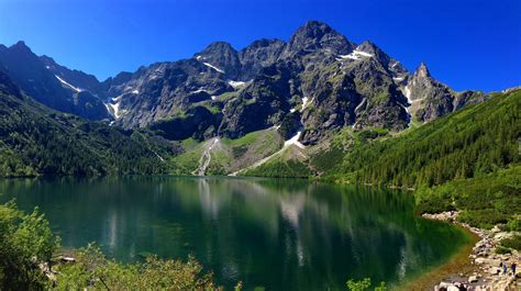 Morskie oko