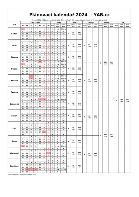 kalendár s poznámkou o práci