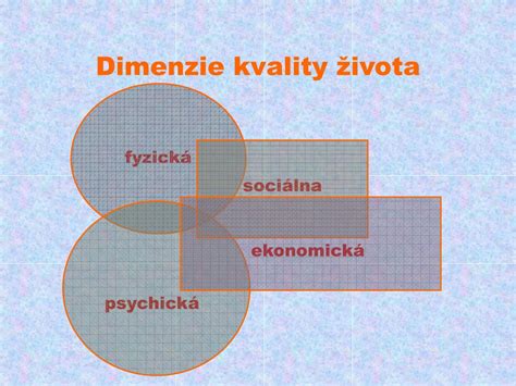 Dimenzie kvality života