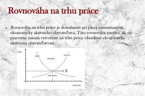 Graf vekovej diskriminácie na pracovnom trhu