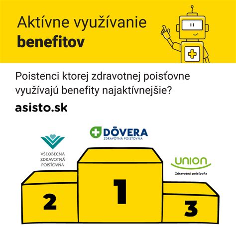 Infografika znázorňujúca rôzne typy zdravotných postihnutí