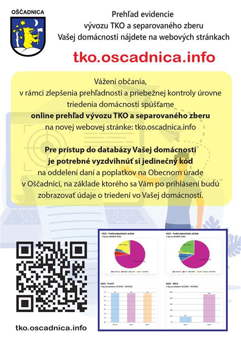 Infografika: Prehľad sadzieb koncesionárskych poplatkov pre domácnosti a zamestnávateľov