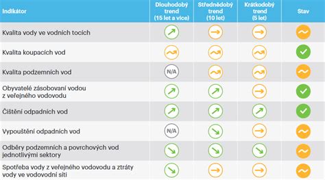 Infografika porovnávajúca dôchodkové systémy v EÚ