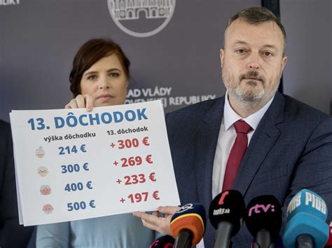 Schéma legislatívneho procesu a zmien v dôchodkovom systéme