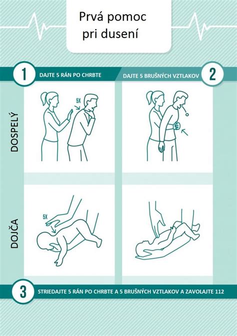 Ilustrácia prvej pomoci