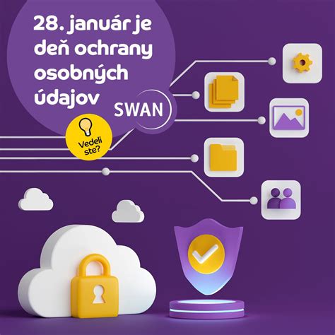 Minimalizácia osobných údajov na profile