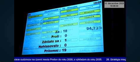 Sociálne služby mesta Prešov - infografika s prehľadom