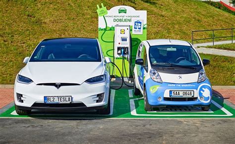 Finančná podpora elektromobility