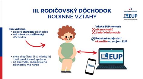 Proces schvaľovania dôchodku