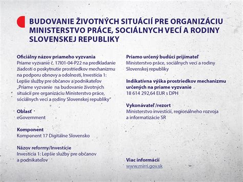 Mapa Slovenska s vyznačenými úradmi práce, sociálnych vecí a rodiny