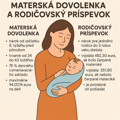Schéma: Materská dovolenka vs. Rodičovská dovolenka vs. Rodičovský príspevok