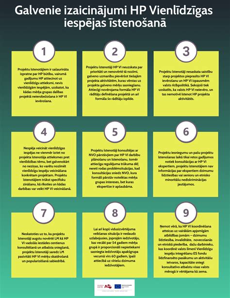 Infografika: Zloženie knižničného fondu