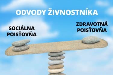 Infografika porovnávajúca pravidlá pre zdravotné odvody z dividend v rôznych obdobiach