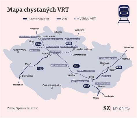 Vlaky a miestenky