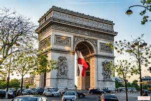 Víťazný oblúk a Champs-Élysées