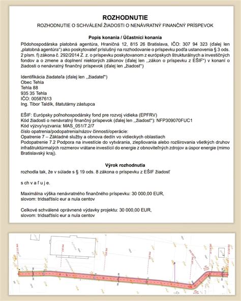 Vizualizácia procesu podávania žiadosti o príspevok na Úrade práce